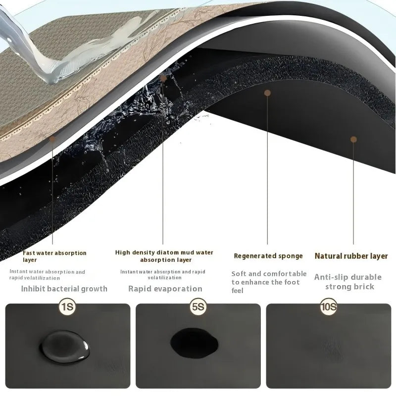 VIKAMA Dog Food Mats Diatomaceous Earth Dining Mat